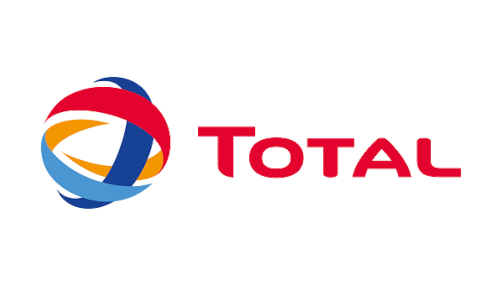 total
